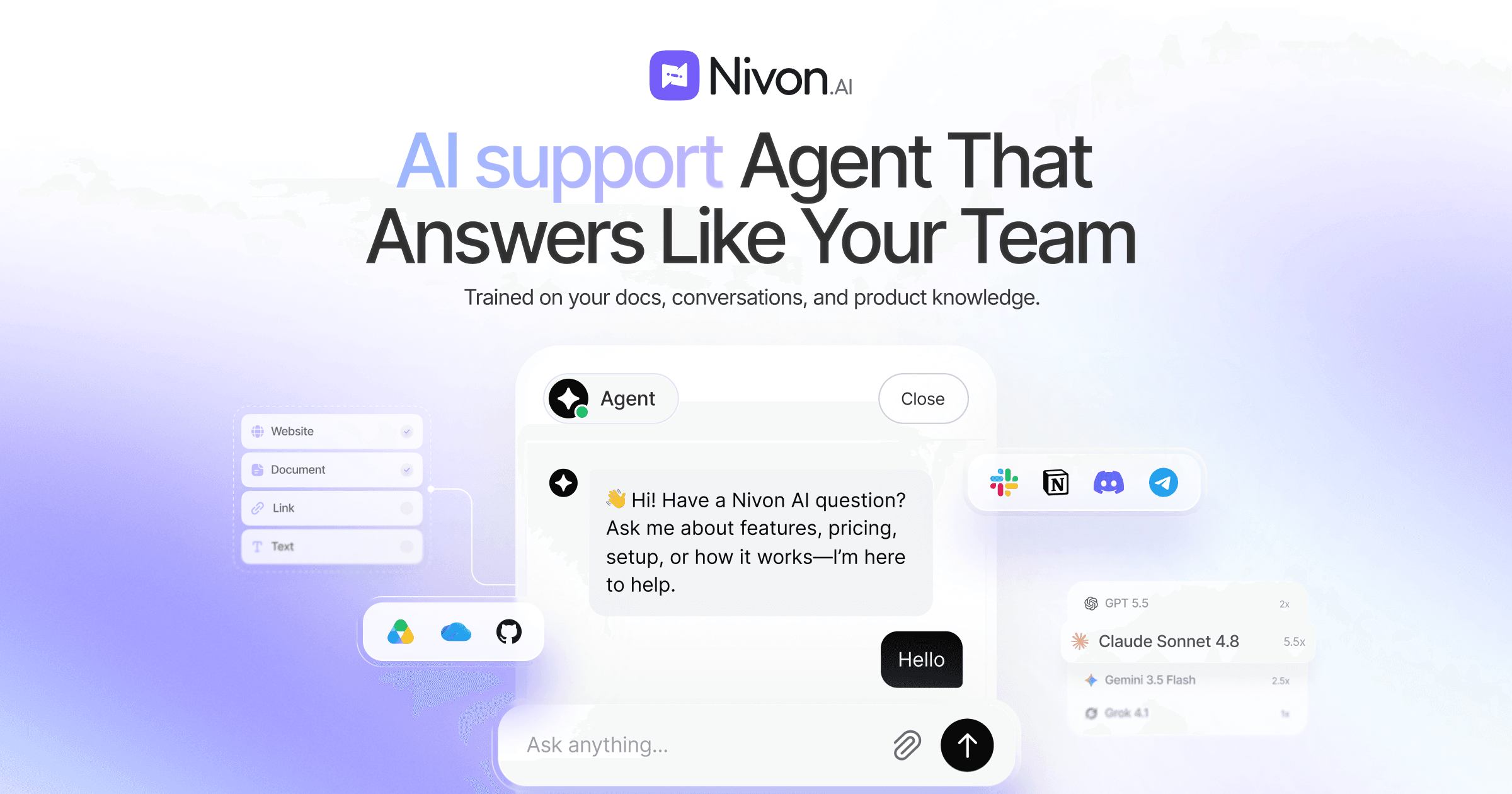 Introducing Nivon.AI: AI Support Agent That Answer Like Your Team