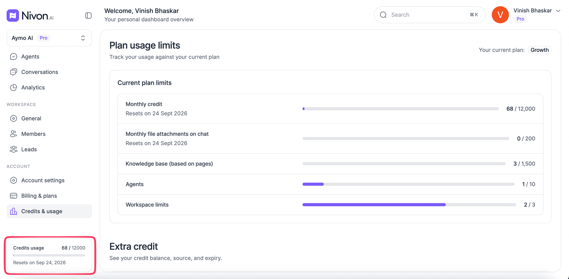 Plan usage limits